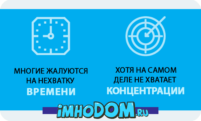 Фокусировка