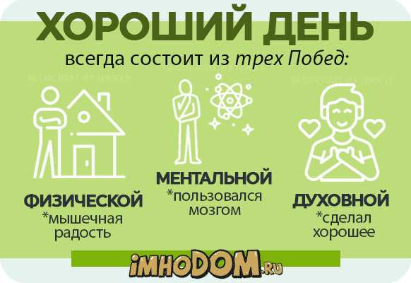 Рецепты победителя