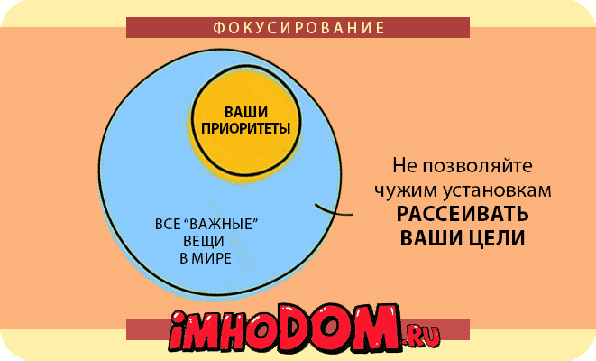 Чужие цели