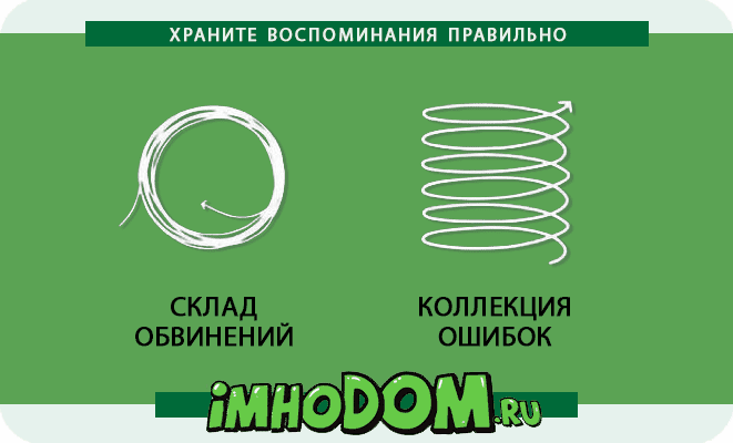 Коллекция ошибок или обвинений