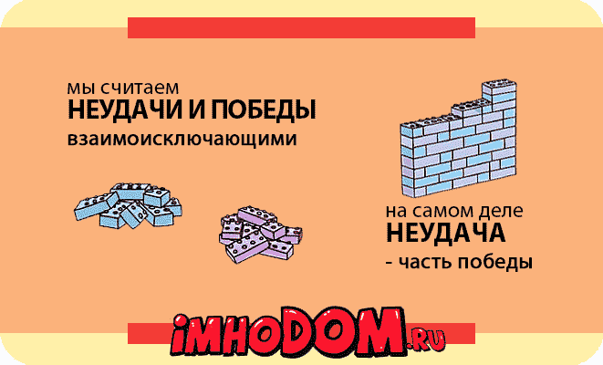 Неудача — часть Победы